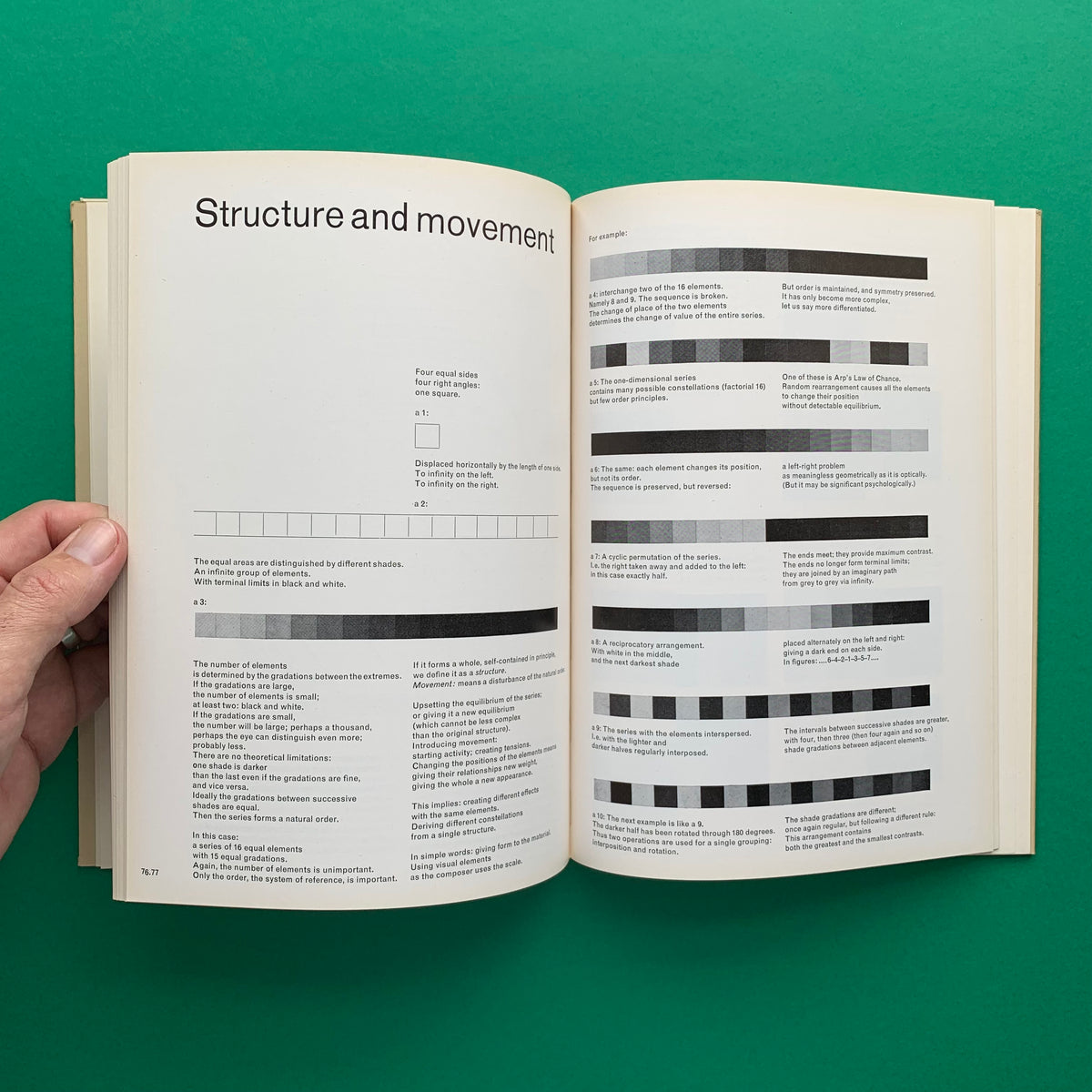 Karl Gerstner: Designing Programmes – The Print Arkive