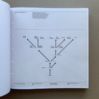 New York City Transit Authority Graphics Standard Manual (Kickstarter Edition)