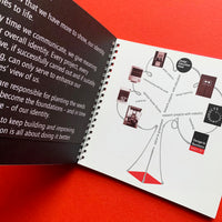 Design Council: Identity Handbook (Johnson Banks)