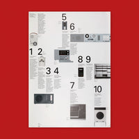 トップ dieter rams ポスター