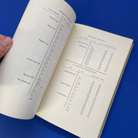 The Western type book : analysed specimens of monotype, linotype and intertype faces