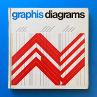 Graphis Diagrams: The Graphic Visualization of Abstract Data (Walter Herdeg). Buy and sell the best graphic design books, journals, magazines and posters with The Print Arkive.