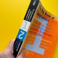 The Big Book of Typographics 1 & 2