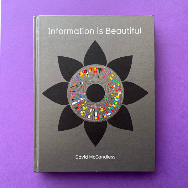 Information is Beautiful. Buy and sell the best graphic design books, journals, magazines and posters with The Print Arkive.