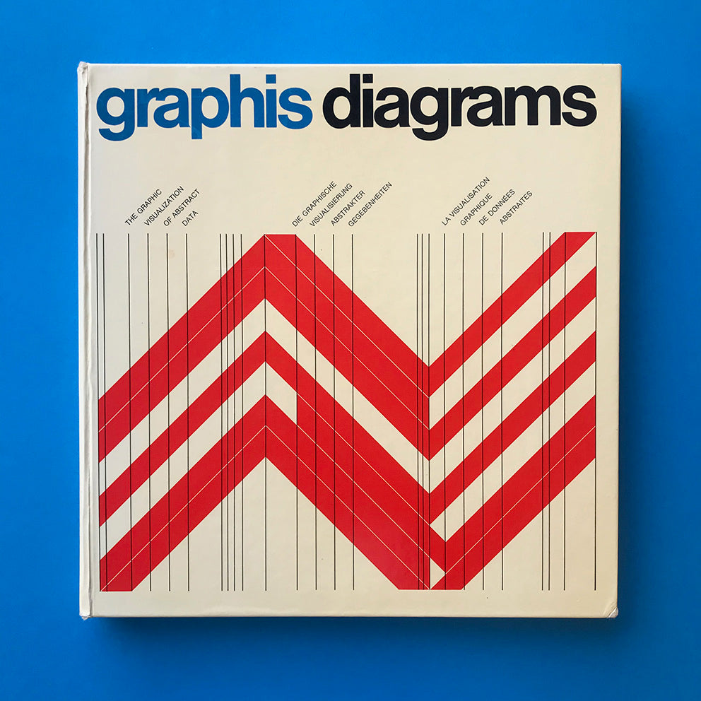 Graphis Diagrams: The Graphic Visualization of Abstract Data - Walter – The  Print Arkive